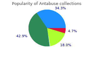 buy generic antabuse canada