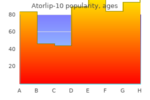 purchase 10 mg atorlip-10 free shipping