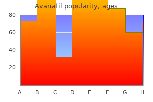 50 mg avanafil overnight delivery