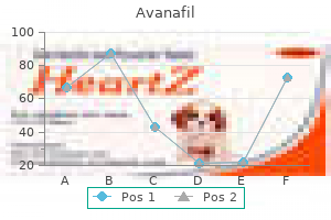 generic avanafil 200mg