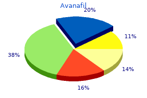 avanafil 100 mg generic