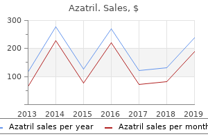 order 100mg azatril with amex