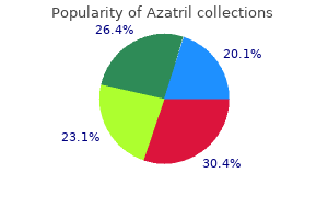 discount azatril 250mg line