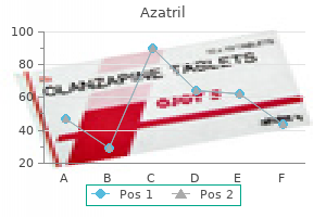 cheap 500 mg azatril free shipping