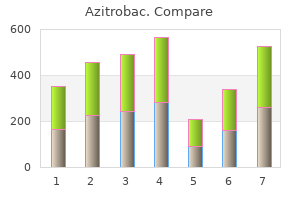 purchase azitrobac with visa