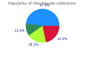 best 35mg alendronate