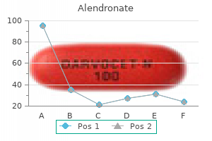 cheapest alendronate