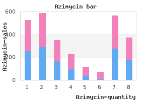 purchase cheap azimycin online