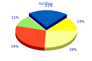 order azithro 500 mg with visa