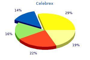 cheap 200 mg celebrex