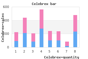 generic celebrex 200mg free shipping