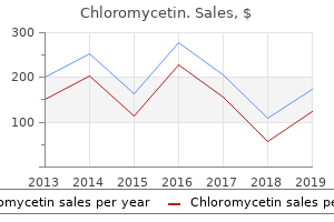 buy discount chloromycetin 500 mg on line