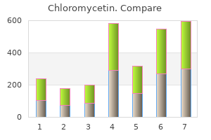 discount chloromycetin 250 mg on line