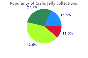 buy cialis jelly on line