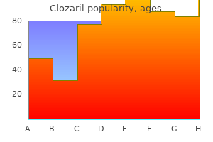 purchase clozaril with visa