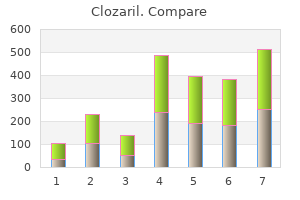 buy clozaril on line