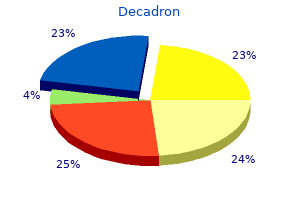 buy generic decadron 8 mg online