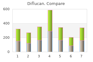 diflucan 200 mg on line