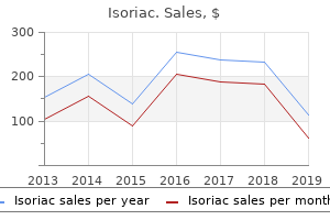 purchase isoriac us