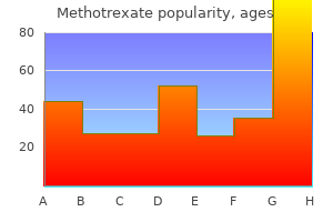 effective methotrexate 5 mg