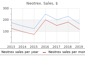 purchase neotrex canada