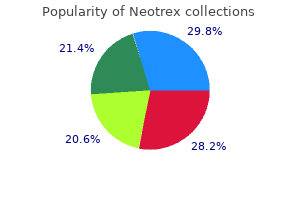 safe neotrex 30 mg