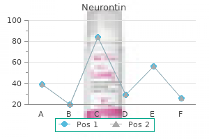 buy generic neurontin 400mg on line