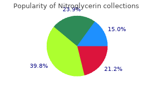 buy discount nitroglycerin on-line