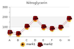 order nitroglycerin with visa