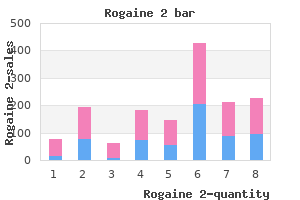 buy discount rogaine 2 60ml on-line