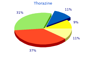 order cheapest thorazine and thorazine