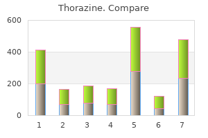 quality 100 mg thorazine