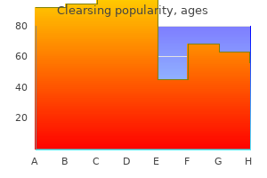 cheap clearsing 100 mg with visa