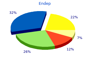 buy cheap endep 10mg line