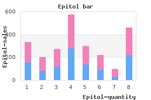 buy epitol 100mg visa