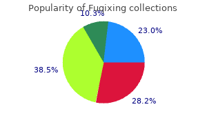 discount fuqixing 250mg otc