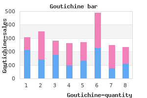 generic goutichine 0.5mg visa