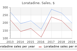 loratadine 10mg generic