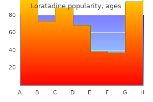 order loratadine 10 mg without prescription