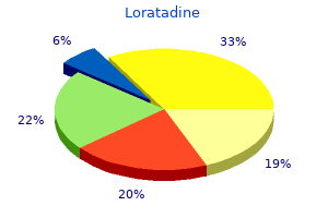 cheap loratadine 10mg with amex