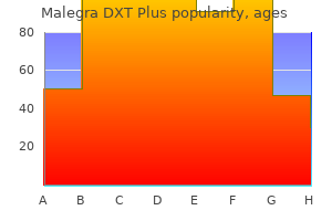 discount malegra dxt plus 160mg fast delivery