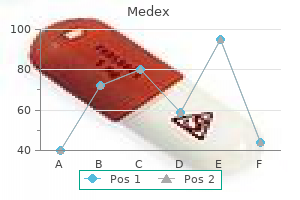 buy medex 5 mg cheap