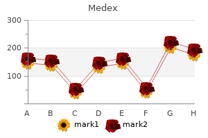 discount medex 1 mg on line