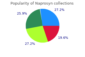 generic 250mg naprosyn with visa