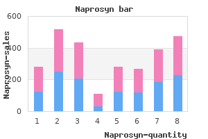 purchase 250mg naprosyn free shipping