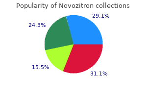 novozitron 100mg low price