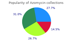 order azomycin 250mg visa