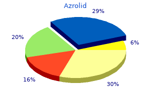 buy azrolid 100 mg without a prescription