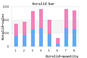 quality 250 mg azrolid