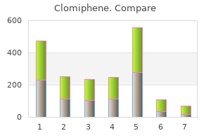 best buy for clomiphene